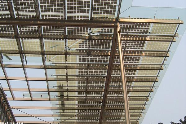 Smart & Sustainable Home Features to Consider in 2026